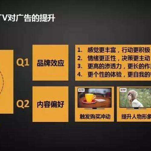 北京可信赖的中央电视台广告代理公司 欢迎致电
